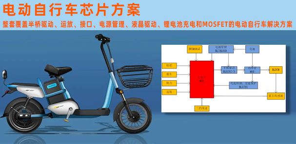 電動(dòng)自行車運(yùn)放、電源管理及鋰電池充電和MOSFET的解決方案