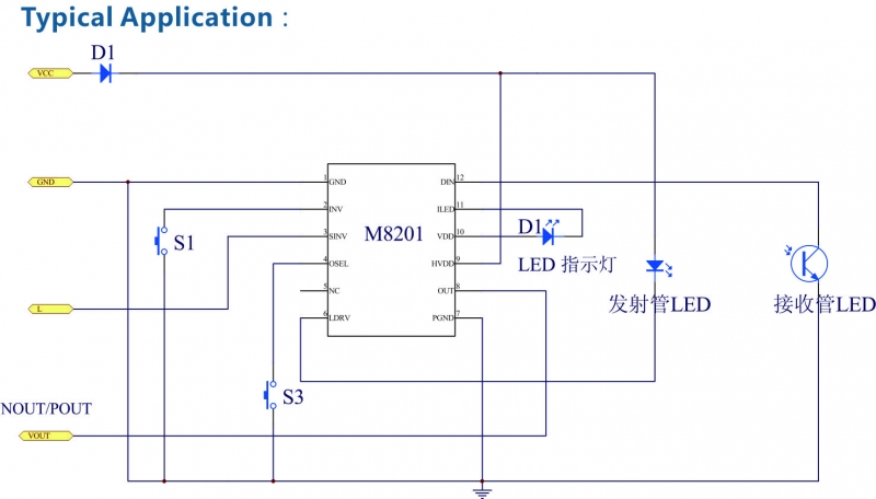 MOJAY茂捷M8101光電開(kāi)關(guān)芯片U型槽