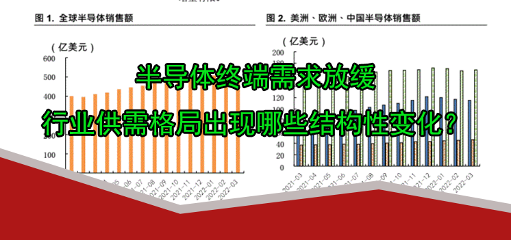 半導(dǎo)體終端需求放緩,行業(yè)供需格局出現(xiàn)哪些結(jié)構(gòu)性變化？